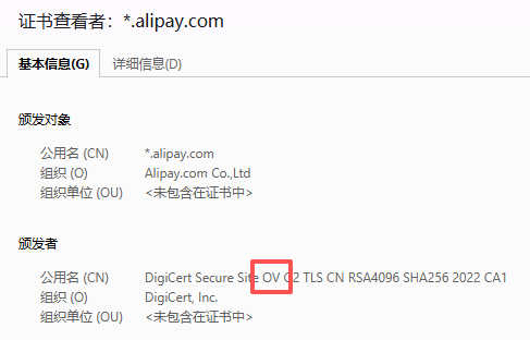 安全证书的分类与费用