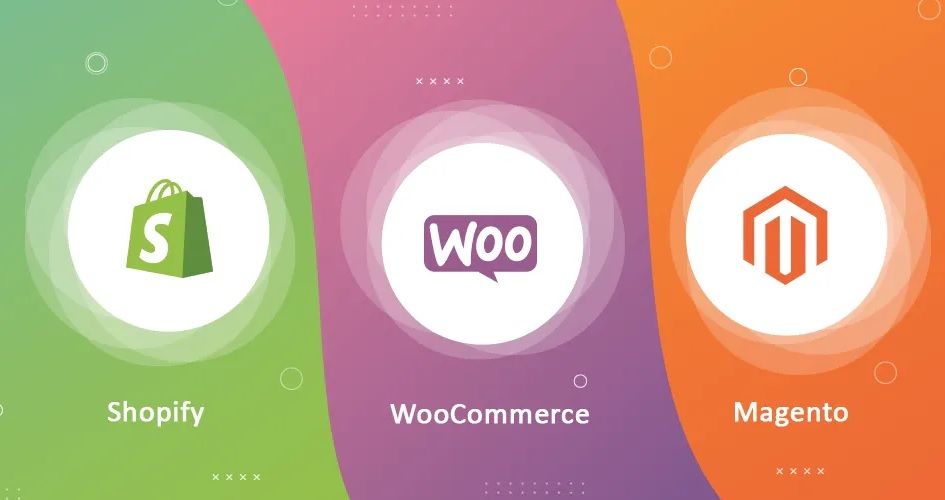 外贸建站 名词解释 全球TOP10电子商务平台对比 Shopify WooCommerce Magento